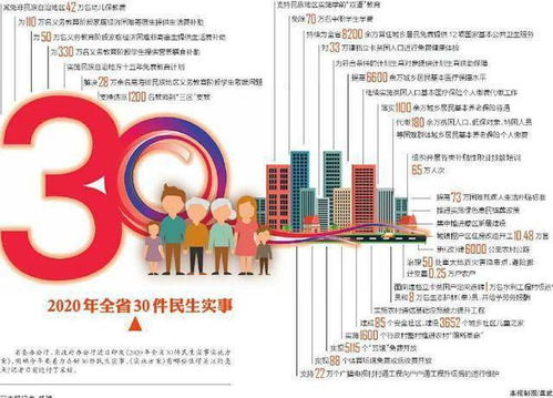 2024新澳门彩免费资料|实践分析解释落实_冒险版Eleme.8.254